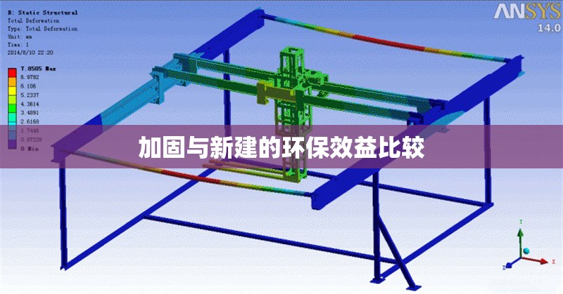 加固與新建的環(huán)保效益比較 行業(yè)新聞 第1張 加固與新建的環(huán)保效益比較 行業(yè)新聞 第1張
