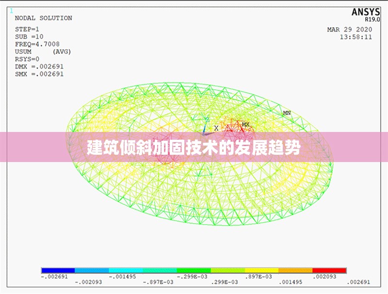 建筑傾斜加固技術(shù)的發(fā)展趨勢 行業(yè)新聞 第1張 建筑傾斜加固技術(shù)的發(fā)展趨勢 行業(yè)新聞 第1張
