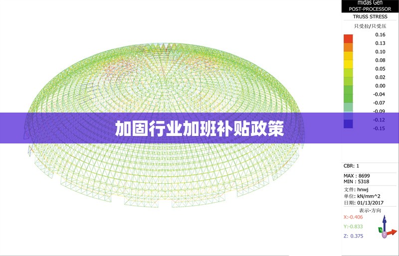 加固行業(yè)加班補(bǔ)貼政策 行業(yè)新聞 第1張 加固行業(yè)加班補(bǔ)貼政策 行業(yè)新聞 第1張