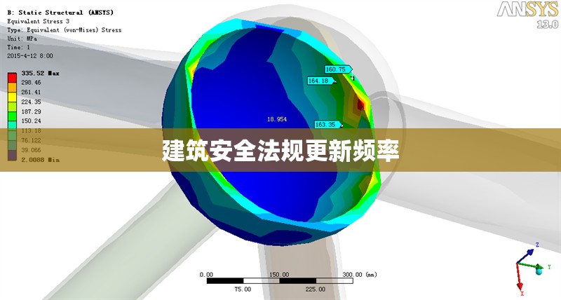 建筑安全法規(guī)更新頻率 行業(yè)新聞 第1張