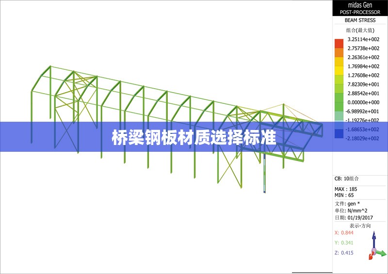 橋梁鋼板材質(zhì)選擇標(biāo)準(zhǔn) 行業(yè)新聞 第1張 橋梁鋼板材質(zhì)選擇標(biāo)準(zhǔn) 行業(yè)新聞 第1張