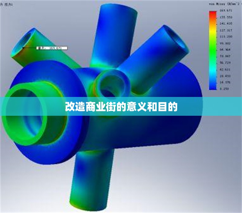 改造商業(yè)街的意義和目的 行業(yè)新聞 第1張 改造商業(yè)街的意義和目的 行業(yè)新聞 第1張