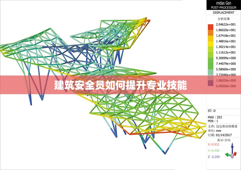 建筑安全員如何提升專業(yè)技能 行業(yè)新聞 第1張 建筑安全員如何提升專業(yè)技能 行業(yè)新聞 第1張