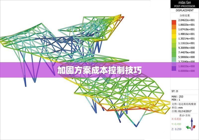 加固方案成本控制技巧 行業(yè)新聞 第1張 加固方案成本控制技巧 行業(yè)新聞 第1張