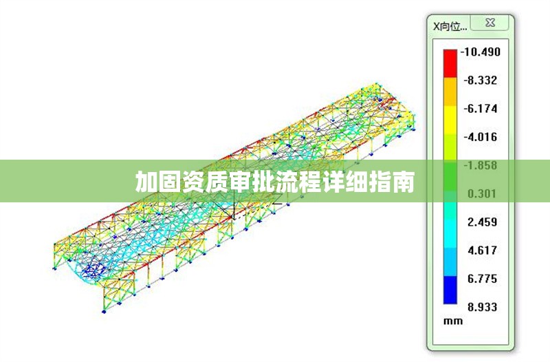 加固資質審批流程詳細指南 行業(yè)新聞 第1張 加固資質審批流程詳細指南 行業(yè)新聞 第1張