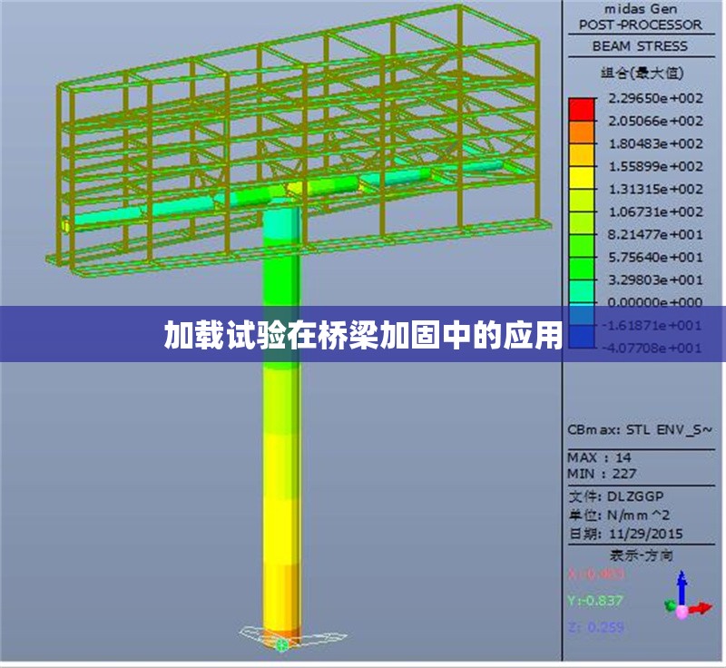 加載試驗(yàn)在橋梁加固中的應(yīng)用 行業(yè)新聞 第1張 加載試驗(yàn)在橋梁加固中的應(yīng)用 行業(yè)新聞 第1張