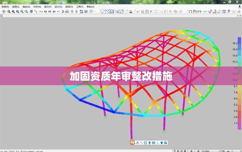 加固資質年審整改措施 行業(yè)新聞 第1張 加固資質年審整改措施 行業(yè)新聞 第1張
