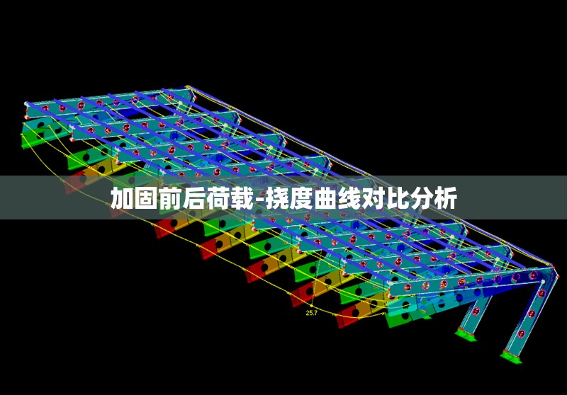 加固前后荷載-撓度曲線對(duì)比分析 行業(yè)新聞 第1張 加固前后荷載-撓度曲線對(duì)比分析 行業(yè)新聞 第1張