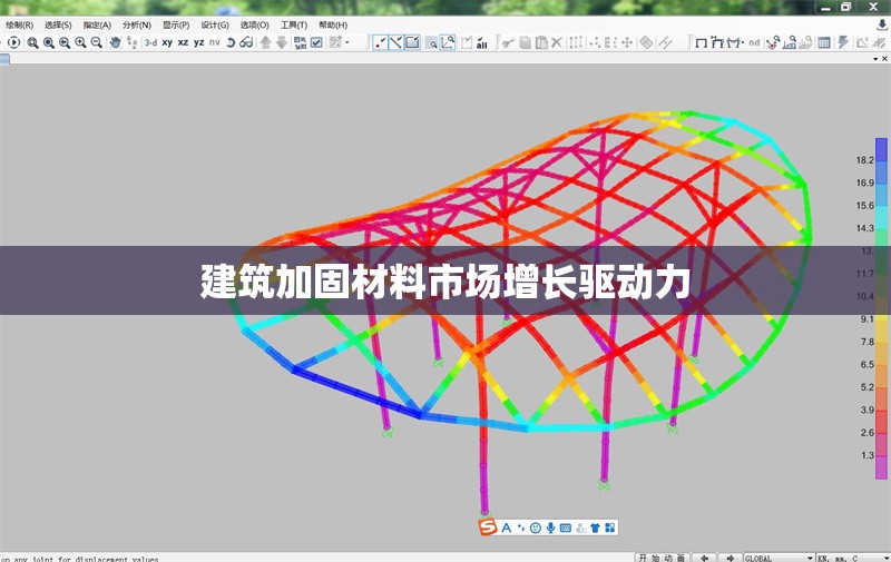 建筑加固材料市場增長驅(qū)動力 行業(yè)新聞 建筑加固材料市場增長驅(qū)動力 行業(yè)新聞