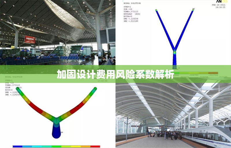 加固設(shè)計費(fèi)用風(fēng)險系數(shù)解析 行業(yè)新聞 第1張 加固設(shè)計費(fèi)用風(fēng)險系數(shù)解析 行業(yè)新聞 第1張