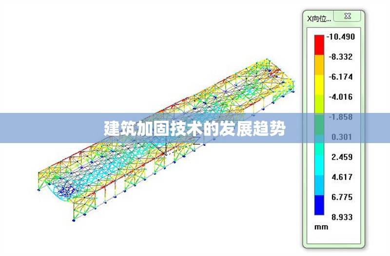 建筑加固技術(shù)的發(fā)展趨勢(shì) 行業(yè)新聞 第1張