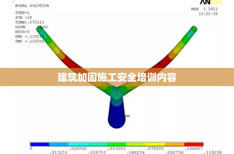 建筑加固施工安全培訓(xùn)內(nèi)容 行業(yè)新聞 第1張