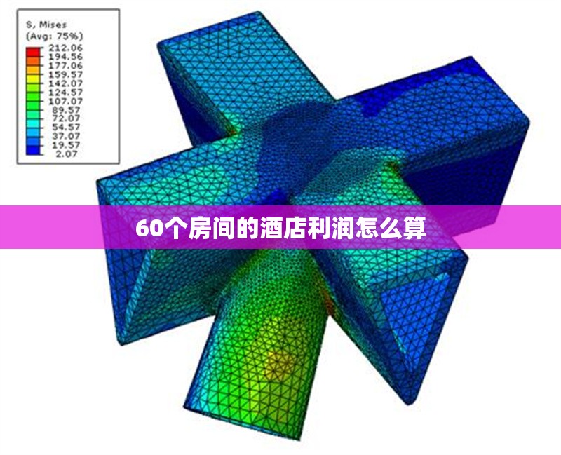 60個房間的酒店利潤怎么算 行業(yè)新聞 第1張 60個房間的酒店利潤怎么算 行業(yè)新聞 第1張