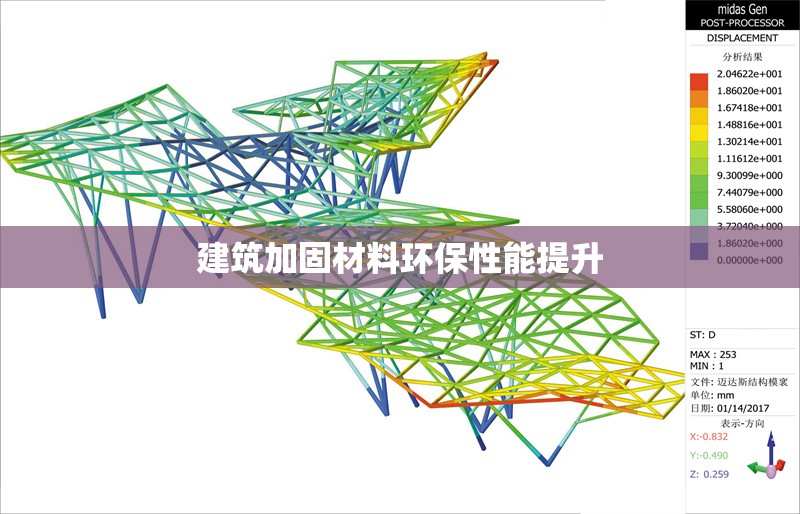 建筑加固材料環(huán)保性能提升 行業(yè)新聞 第1張 建筑加固材料環(huán)保性能提升 行業(yè)新聞 第1張