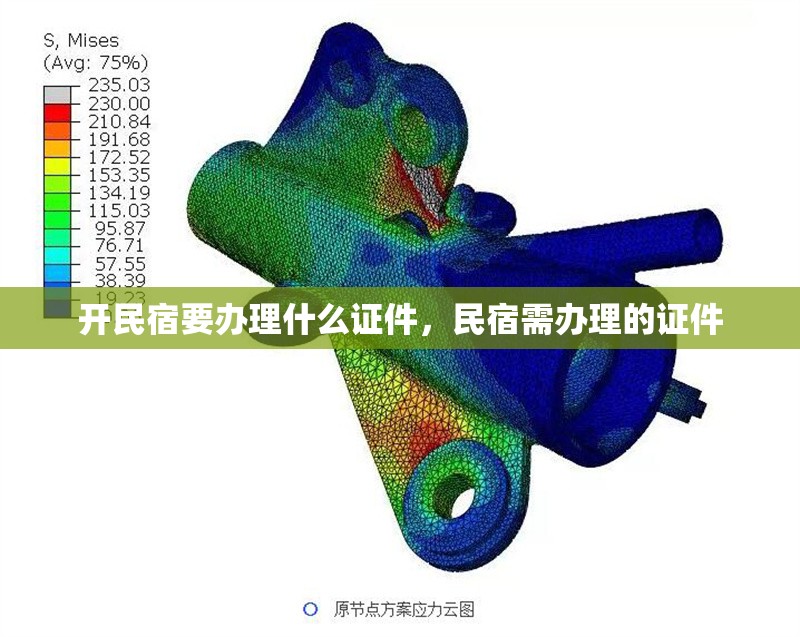 開民宿要辦理什么證件，民宿需辦理的證件 行業(yè)新聞 第1張