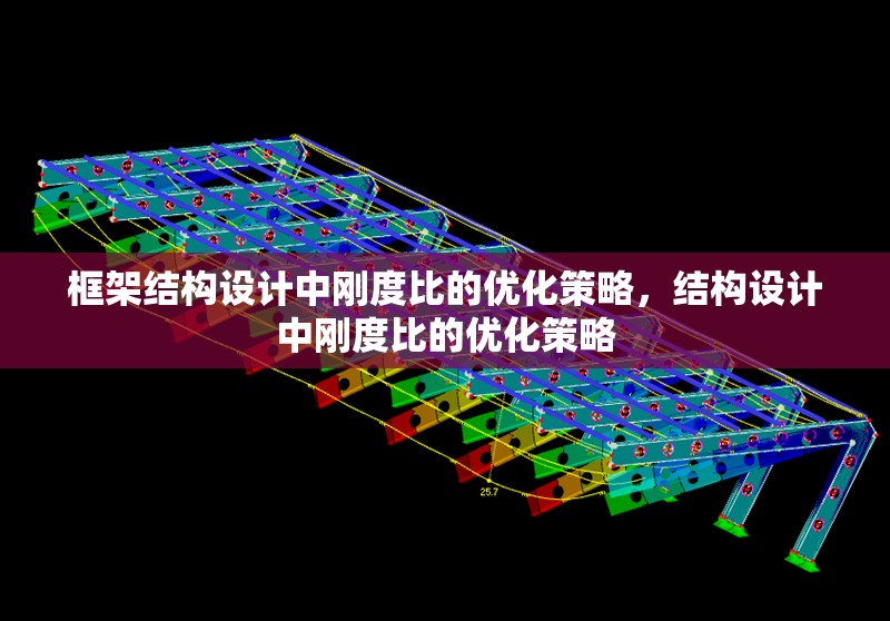 框架結(jié)構(gòu)設(shè)計(jì)中剛度比的優(yōu)化策略，結(jié)構(gòu)設(shè)計(jì)中剛度比的優(yōu)化策略 行業(yè)新聞 第1張