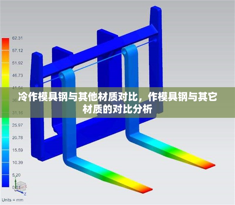 冷作模具鋼與其他材質(zhì)對(duì)比，作模具鋼與其它材質(zhì)的對(duì)比分析 行業(yè)新聞 第1張