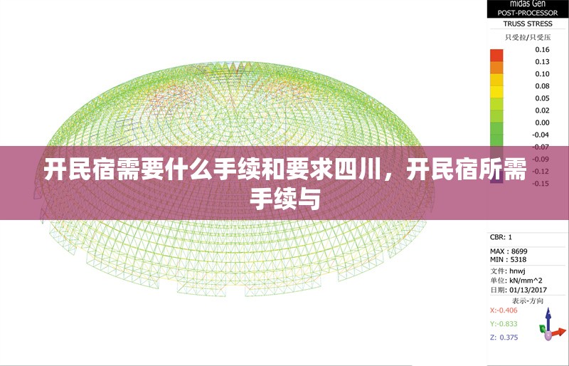 開民宿需要什么手續(xù)和要求四川，開民宿所需手續(xù)與 行業(yè)新聞 第1張
