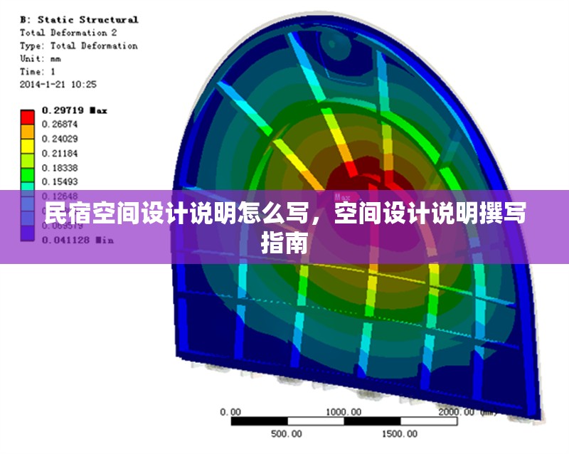 民宿空間設(shè)計說明怎么寫，空間設(shè)計說明撰寫指南 行業(yè)新聞 第1張
