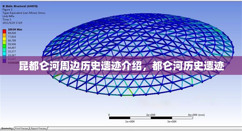 昆都侖河周邊歷史遺跡介紹，都侖河歷史遺跡，昆都侖河周邊及都侖河歷史遺跡探秘