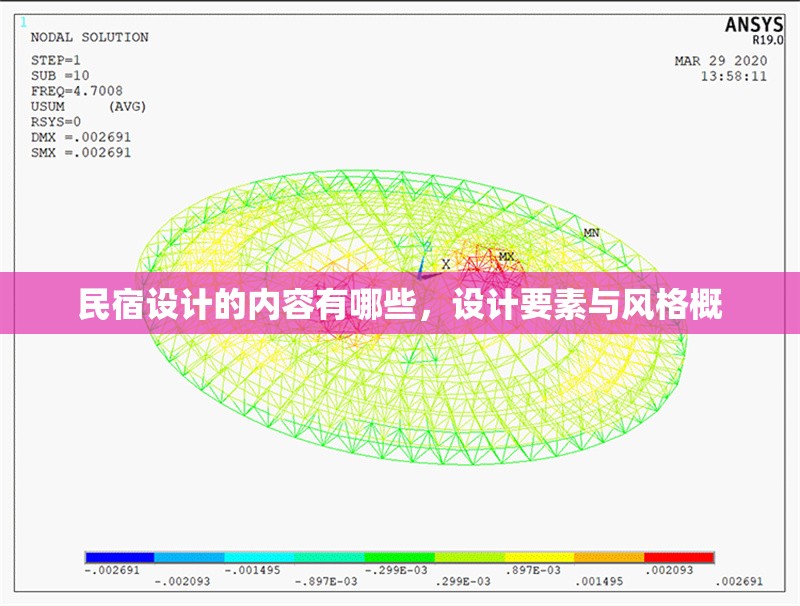 民宿設(shè)計(jì)的內(nèi)容有哪些，設(shè)計(jì)要素與風(fēng)格概，民宿設(shè)計(jì)全解析，內(nèi)容、要素與