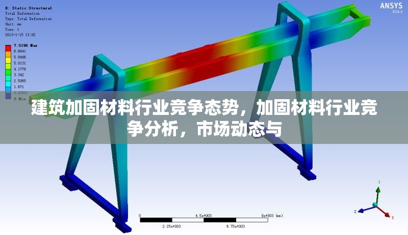 建筑加固材料行業(yè)競爭態(tài)勢，加固材料行業(yè)競爭分析，市場動態(tài)與