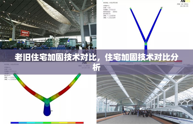 老舊住宅加固技術(shù)對比，住宅加固技術(shù)對比分析