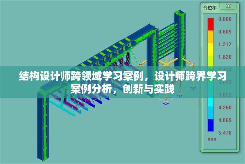 結(jié)構(gòu)設(shè)計(jì)師跨領(lǐng)域?qū)W習(xí)案例，設(shè)計(jì)師跨界學(xué)習(xí)案例分析，創(chuàng)新與實(shí)踐