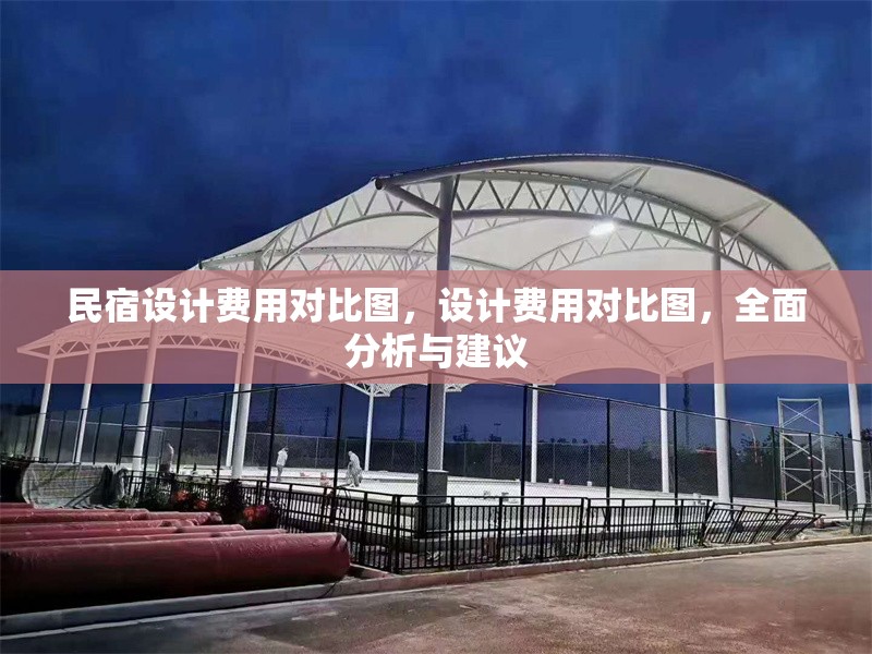 民宿設(shè)計費用對比圖，設(shè)計費用對比圖，全面分析與建議 行業(yè)新聞 第1張