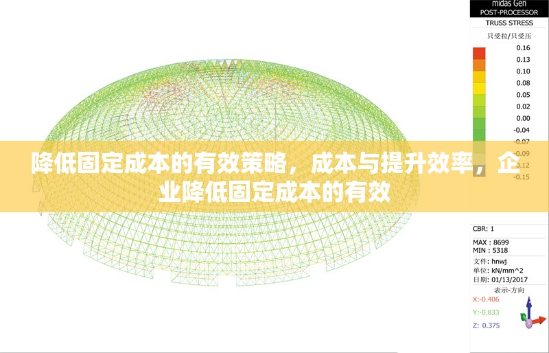 降低固定成本的有效策略，成本與提升效率，企業(yè)降低固定成本的有效