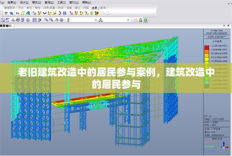 老舊建筑改造中的居民參與案例，建筑改造中的居民參與