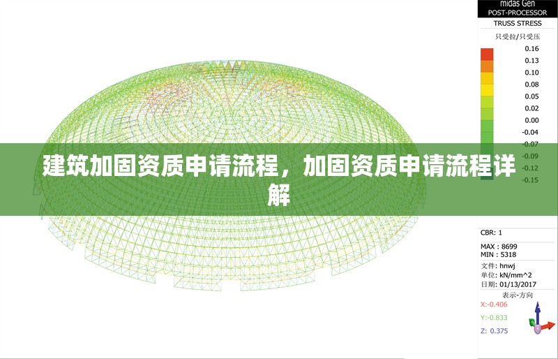 建筑加固資質(zhì)申請(qǐng)流程，加固資質(zhì)申請(qǐng)流程詳解 行業(yè)新聞 第1張
