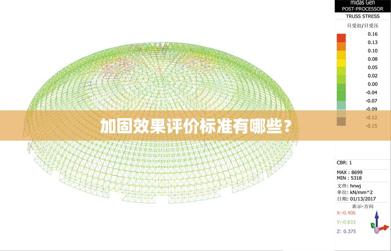 加固效果評價(jià)標(biāo)準(zhǔn)有哪些？