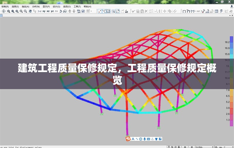 建筑工程質(zhì)量保修規(guī)定，工程質(zhì)量保修規(guī)定概覽 行業(yè)新聞 第1張