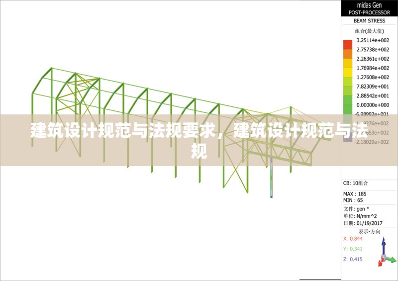 建筑設(shè)計規(guī)范與法規(guī)要求，建筑設(shè)計規(guī)范與法規(guī)
