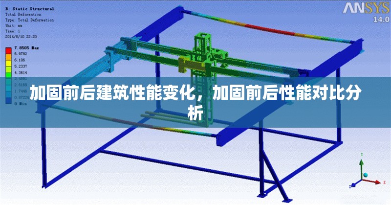 加固前后建筑性能變化，加固前后性能對(duì)比分析