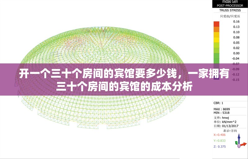 開一個三十個房間的賓館要多少錢，一家擁有三十個房間的賓館的成本分析 行業(yè)新聞 第1張