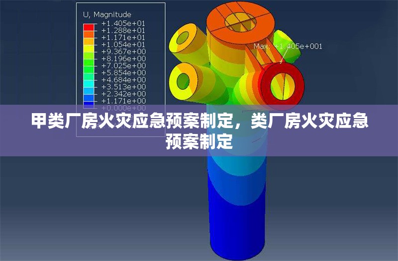 甲類廠房火災(zāi)應(yīng)急預(yù)案制定，類廠房火災(zāi)應(yīng)急預(yù)案制定