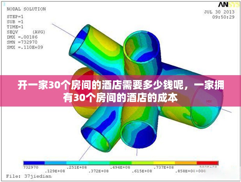 開一家30個房間的酒店需要多少錢呢，一家擁有30個房間的酒店的成本