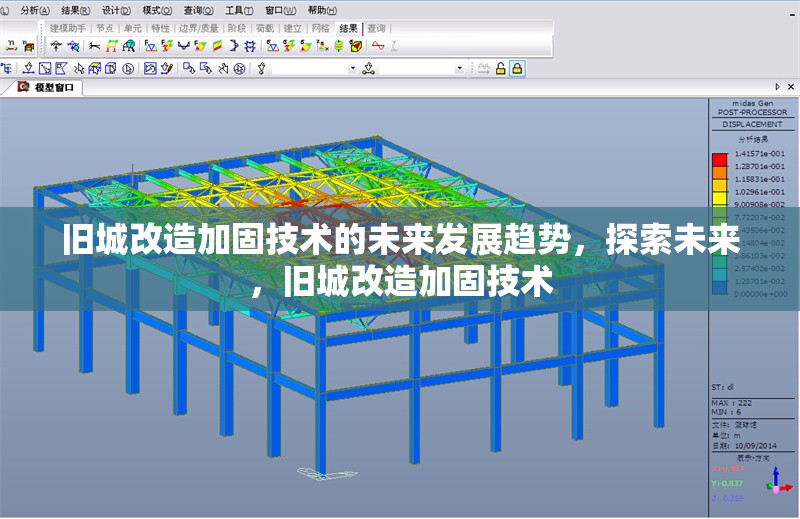 舊城改造加固技術(shù)的未來(lái)發(fā)展趨勢(shì)，探索未來(lái)，舊城改造加固技術(shù)