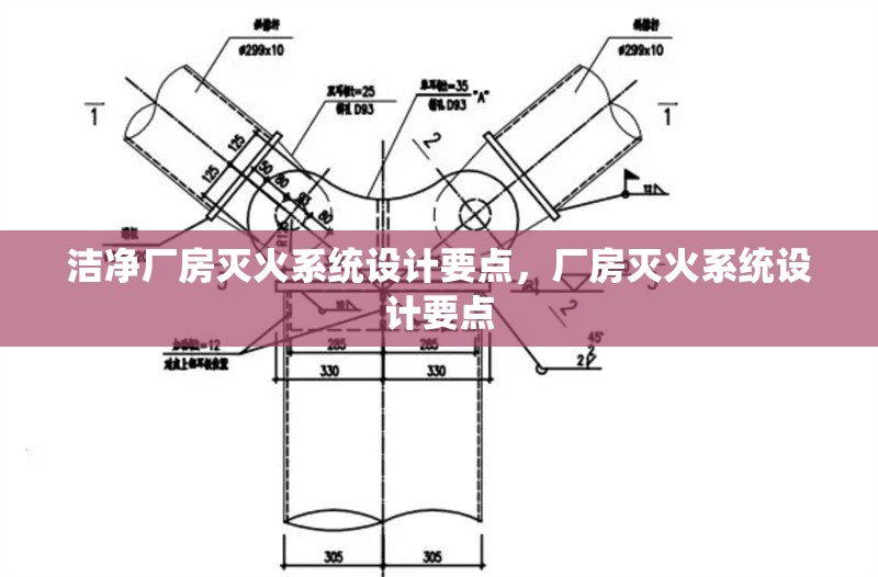潔凈廠房滅火系統(tǒng)設(shè)計(jì)要點(diǎn)，廠房滅火系統(tǒng)設(shè)計(jì)要點(diǎn) 行業(yè)新聞 第1張