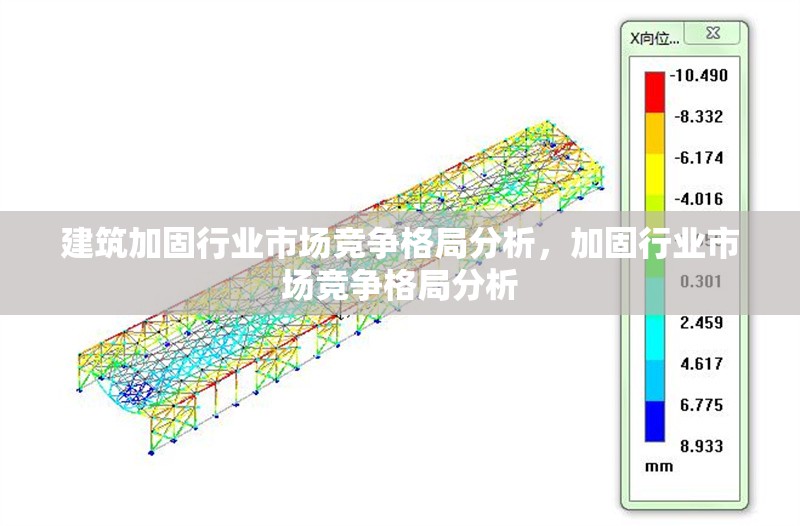 建筑加固行業(yè)市場競爭格局分析，加固行業(yè)市場競爭格局分析