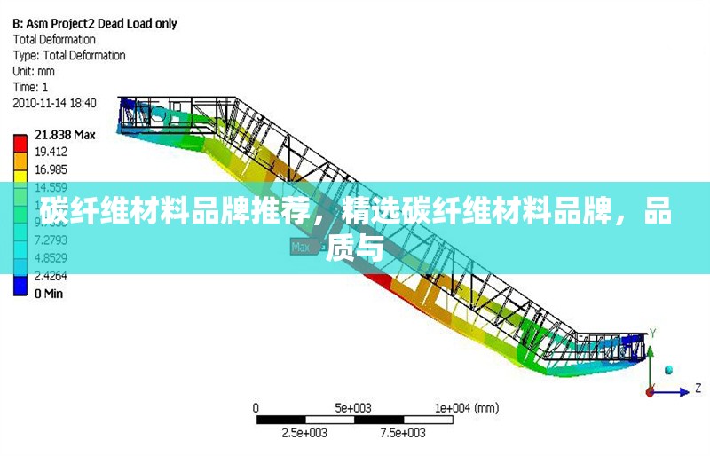 碳纖維材料品牌推薦，精選碳纖維材料品牌，品質(zhì)與 行業(yè)新聞 第6張