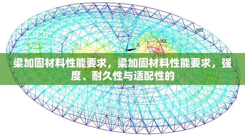 梁加固材料性能要求，梁加固材料性能要求，強(qiáng)度、耐久性與適配性的 行業(yè)新聞 第1張