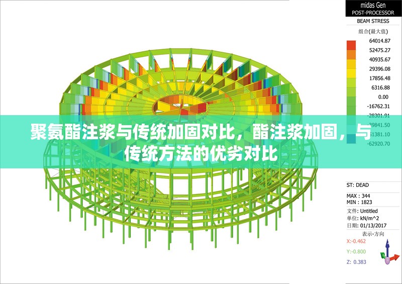 聚氨酯注漿與傳統(tǒng)加固對比，酯注漿加固，與傳統(tǒng)方法的優(yōu)劣對比 行業(yè)新聞 第3張