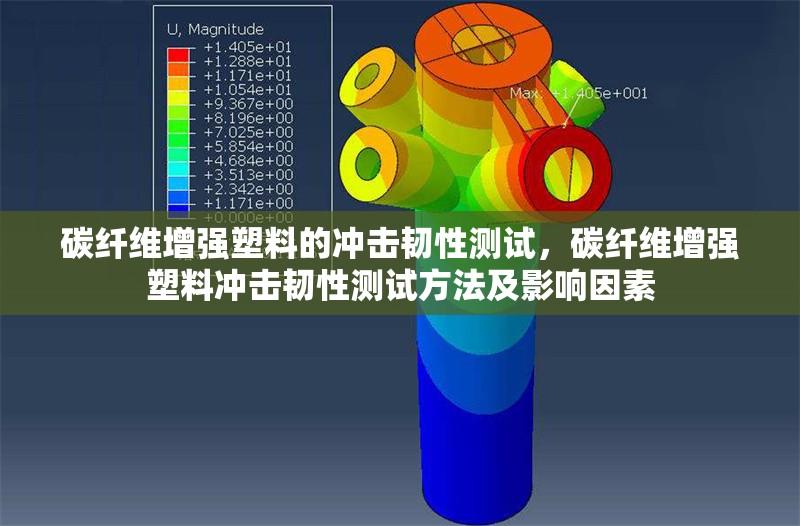 碳纖維增強塑料的沖擊韌性測試，碳纖維增強塑料沖擊韌性測試方法及影響因素 行業(yè)新聞 第7張