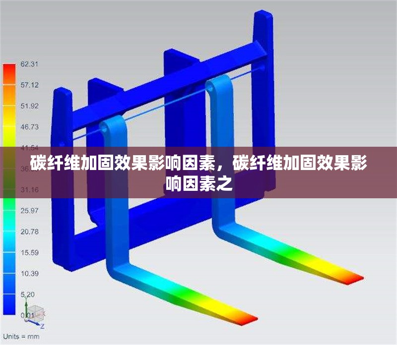 碳纖維加固效果影響因素，碳纖維加固效果影響因素之 行業(yè)新聞 第6張