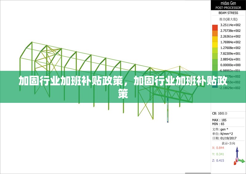 加固行業(yè)加班補(bǔ)貼政策，加固行業(yè)加班補(bǔ)貼政策 行業(yè)新聞 第6張