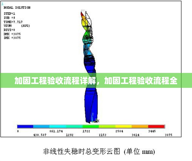 加固工程驗收流程詳解，加固工程驗收流程全 行業(yè)新聞 第6張