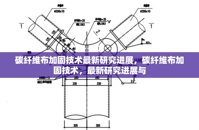 碳纖維布加固技術(shù)最新研究進(jìn)展，碳纖維布加固技術(shù)，最新研究進(jìn)展與 行業(yè)新聞 第6張